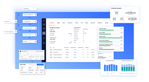 Built's unified commercial real estate (CRE) financing and asset & portfolio management enables lenders to asset manage CRE loans, portfolio manage the CRE book, and digitize draws for bridge and construction loans, all within a single platform. (Graphic: Business Wire)