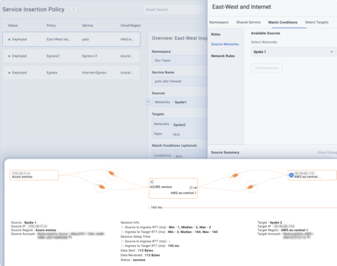 original Hop by Hop Traceability Including the Packets Being Actioned Within a Firewall (Graphic: Business Wire)