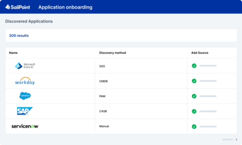 original SailPoint application onboarding (Graphic: Business Wire)