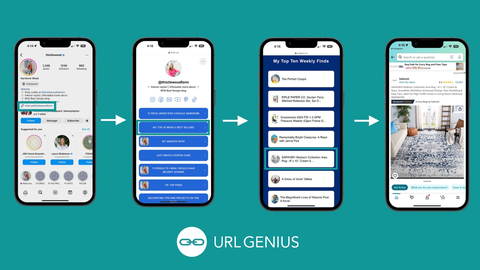 URLgenius latest feature, Trending Links, ensures followers have instant access to a creator's most popular daily product recommendations. (Graphic: Business Wire)