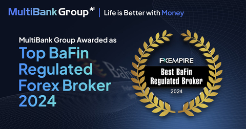 Top BaFin regulated forex broker 2024 (Graphic: Business Wire)