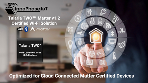 InnoPhase IoT Talaria TWO Matter v1.2 Certified Wi-Fi Solution (Graphic: Business Wire)