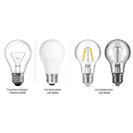  Seoul Viosys intenta una causa per violazione di brevetto LED contro un'azienda statunitense di illuminazione domestica