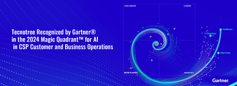 Tecnotree Recognized by Gartner® in the 2024 Magic Quadrant™ for AI in CSP Customer and Business Operations (Graphic: Business Wire)