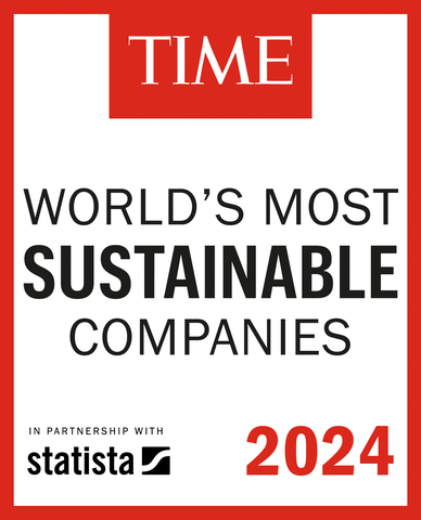 Aptar is named one of the World's Most Sustainable Companies by TIME (Graphic: Statista)