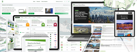 Green Street's Expanded Canada Research and Data Offering (Graphic: Business Wire)