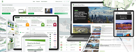 original Green Street's Expanded Canada Research and Data Offering (Graphic: Business Wire)
