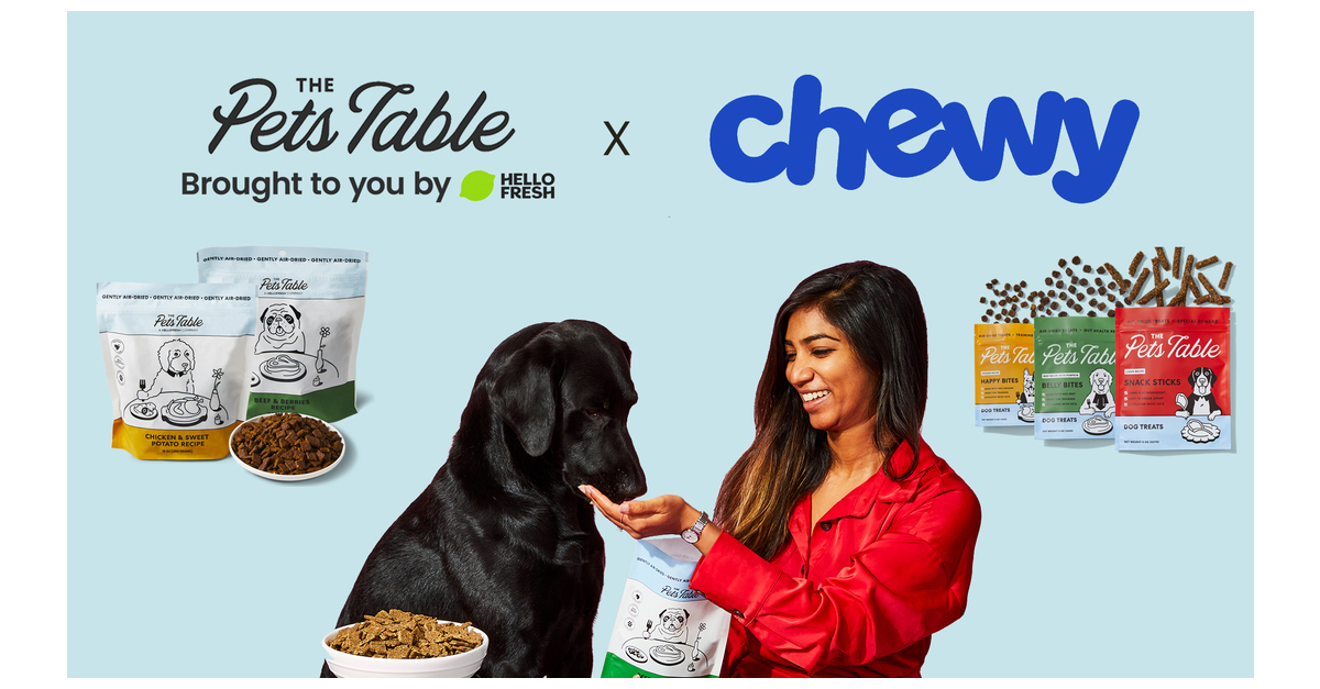 Phone number for chewy pet supplies best sale