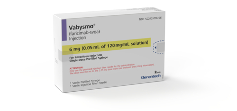 The Vabysmo prefilled syringe, developed by Genentech, was approved by the FDA in July 2024. (Photo: Business Wire)
