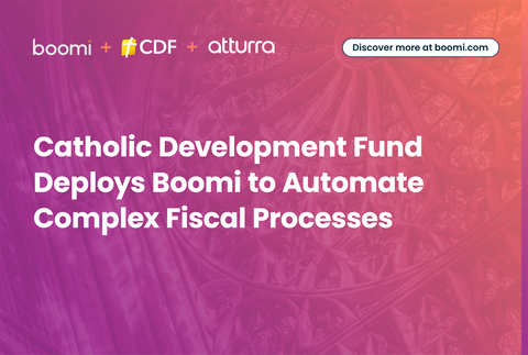 Catholic Development Fund Deploys Boomi to Automate Complex Fiscal Processes (Graphic: Business Wire)