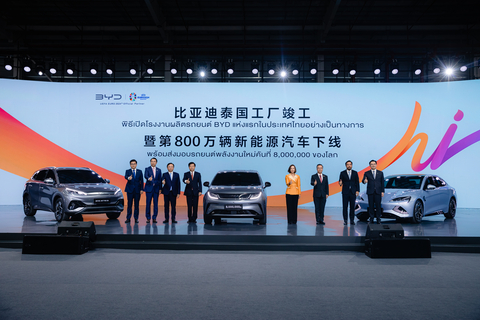 Ceremony of BYD Thailand Plant Inauguration and Roll-off of BYD's 8 Millionth New Energy Vehicle (Photo: Business Wire)
