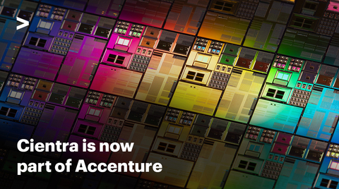 Accenture has acquired Cientra, a silicon design and engineering services company, offering custom silicon solutions for global clients. (Graphic: Business Wire)