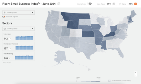 June 2024 Fiserv Small Business Index Map (Graphic: Business Wire)