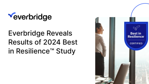 Everbridge Announces Results of 2024 Best in Resilience™ Study, Showcasing Best Practices of Top-Performing Resilient Organizations (Graphic: Business Wire)