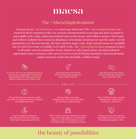 thumbnail Maesa Magic Incubator Fact Sheet