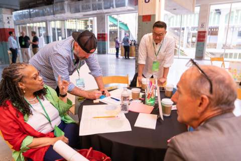 Spiritual Innovators at a Learning and Innovation gathering in Houston, Texas. Photo Credit: Wesleyan Impact Partners