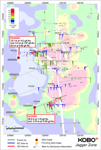 thumbnail Figure 3 : Carte de localisation des sondages de la zone Jagger avec les sondages à circulation inverse et les tranchées de 2023 (Graphic: Business Wire)