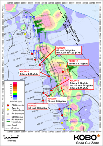 thumbnail Figure 2 : Carte de localisation des sondages dans la ZRC avec les sondages à circulation inverse et les tranchées de 2023 (Graphic: Business Wire)