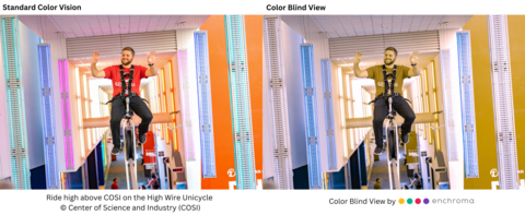 original (Photo: Business Wire)