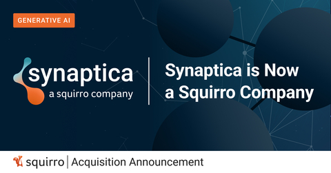 Squirro Acquires Synaptica: A Strategic Fusion of Generative AI and Knowledge Graph Technologies (Graphic: Business Wire)