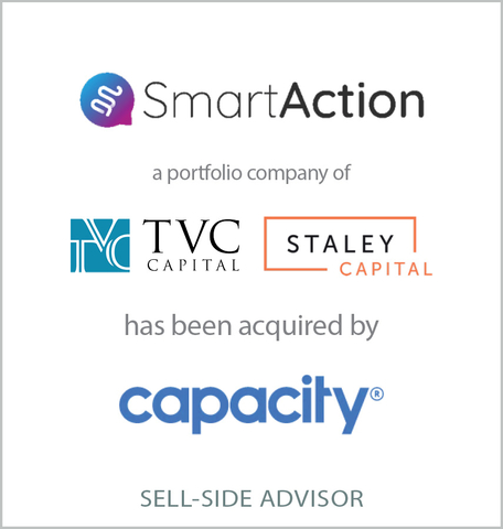 D.A. Davidson & Co. announced today that it served as exclusive financial advisor to SmartAction LLC, a leading provider of conversational AI solutions that deliver a best-in-class customer experience, in its sale to Capacity, an AI-powered customer support automation platform. (Graphic: Business Wire)