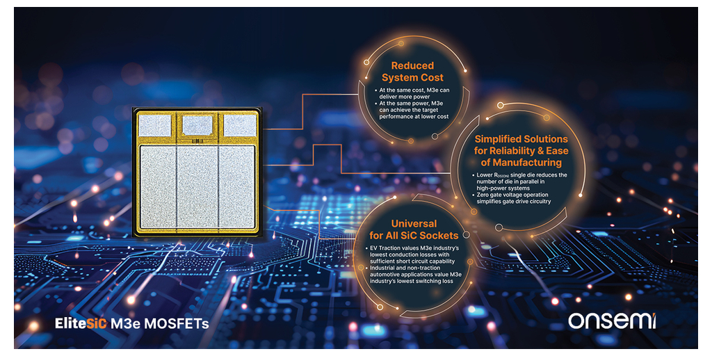 onsemi Accelerates Silicon Carbide Innovation to Power the Transition to Electrification