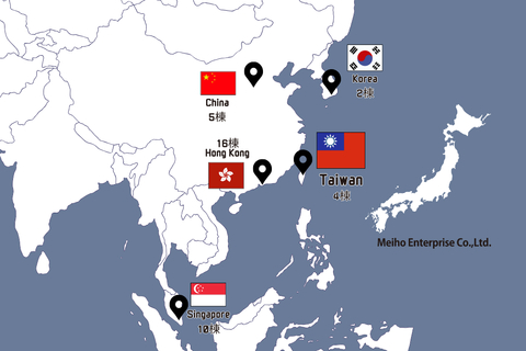 Sales results within Asia (Graphic: Business Wire)