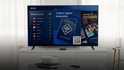 Comcast has unveiled “Passport to Paris”: a new interactive gaming and digital collecting experience that introduces “watch to unlock” capabilities for Xfinity Rewards members, tied to NBCUniversal’s coverage of The Paris 2024 Olympics and Paralympic Games. (Photo: Business Wire)