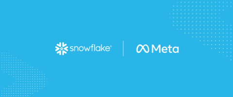 Snowflake Teams Up with Meta to Host and Optimize New Flagship Model Family in Snowflake Cortex AI (Graphic: Business Wire)