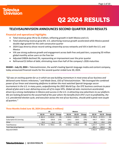 TelevisaUnivision Q2 2024 Results