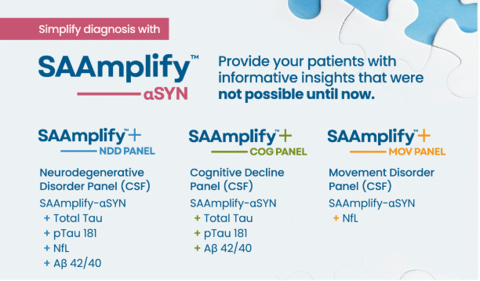 Amprion Unveils Next-Generation SAAmplify™ Biomarker Panels to Aid in Diagnosis of Neurodegenerative Disorders (Graphic: Business Wire)