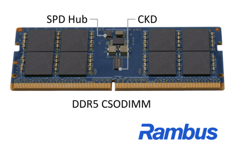 Rambus DDR5 CSODIMM (Photo: Business Wire)