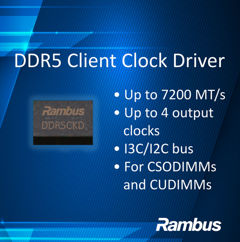 Rambus DDR5 Client Clock Driver (Graphic: Business Wire)