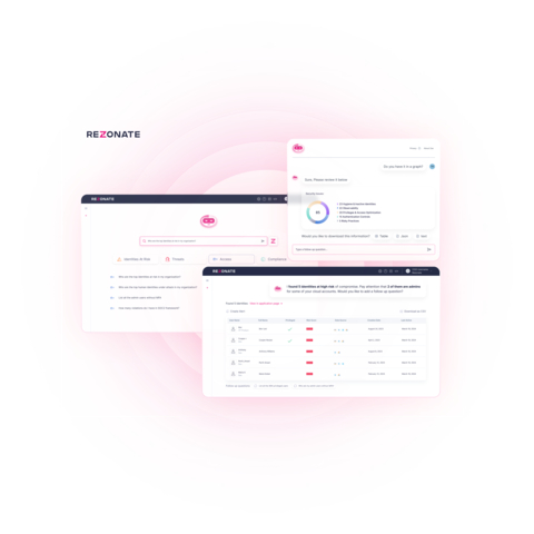 original Zoe helps to proactively detect and mitigate identity risks across the dynamic, ever-expanding population of human and non-human identities operating in cloud infrastructures and SaaS applications. (Graphic: Business Wire)