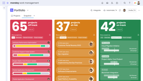 monday work management Portfolio Snapshot view (Graphic: Business Wire)