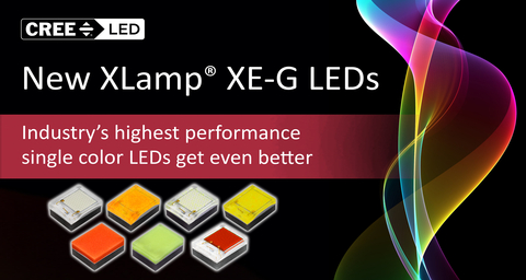 Cree LED’s upgraded XLamp XE-G LEDs offer superior performance and enhanced features setting a new standard in LED technology. (Graphic: Business Wire)