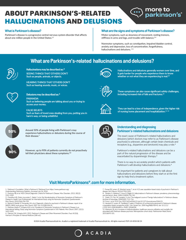 Acadia Parkinson's Fact Sheet