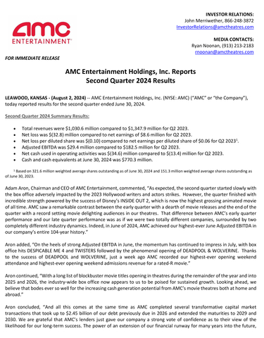 AMC Full 2nd Quarter 2024 Results