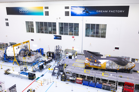 Sierra Space Commences Final Testing and Launch Preparations for Dream ...