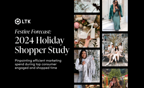 LTK, the platform that powers Creator Commerce™, unveiled its 2024 Holiday Shopper Study, showcasing the latest consumer trends ahead of the busiest shopping season of the year. The new study highlights the striking differences between the behaviors, trends and preferences of consumers that shop from creators as we approach the peak shopping season. (Graphic: Business Wire)