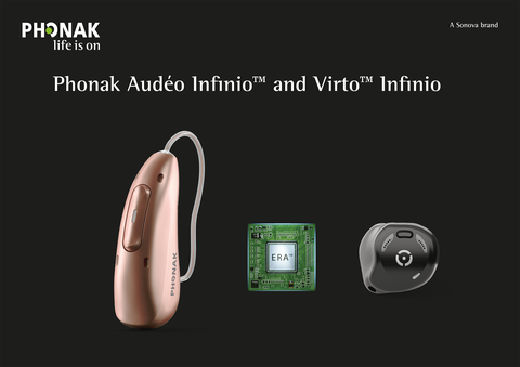 Phonak Audéo Infinio and Virto Infinio (Graphic: Phonak)