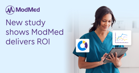 ModMed Delivered a Three-Year 206% ROI and Payback in Less than Six Months, According to an Independent Study (Graphic: Business Wire)