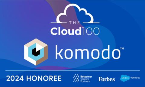 original (Graphic: Business Wire)