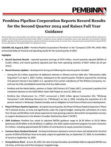 Pembina Pipeline Corporation Reports Record Results for the Second Quarter 2024 and Raises Full Year Guidance