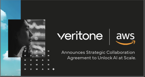 Veritone, Inc., a leader in building human-centered enterprise artificial intelligence solutions, has signed a three-year Strategic Collaboration Agreement with Amazon Web Services. The agreement will leverage Veritone's and AWS' unique strengths to accelerate cloud-native enterprise artificial intelligence and generative AI innovation for new and existing customers in the media, entertainment, sports, talent acquisition and public sectors. (Graphic: Business Wire)