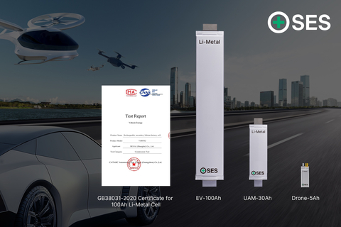 SES AI’s 100 Ah Li-Metal Is First to Successfully Pass the Global Electric Vehicle EV Safety Standard Test GB38031-2020