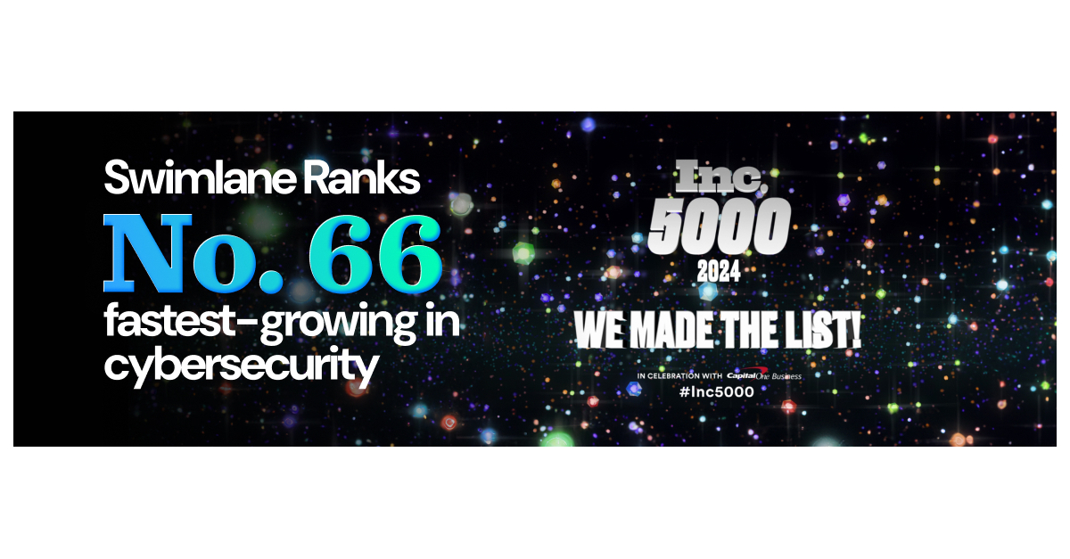 Swimlane Earns Spot on Inc. 5000 List of Fastest Growing Companies ...