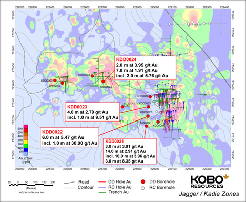 Figure 1: Jagger and Kadie Zones Drill Hole Collar Location Map (Graphic: Business Wire)