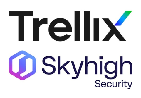 Trellix Logo