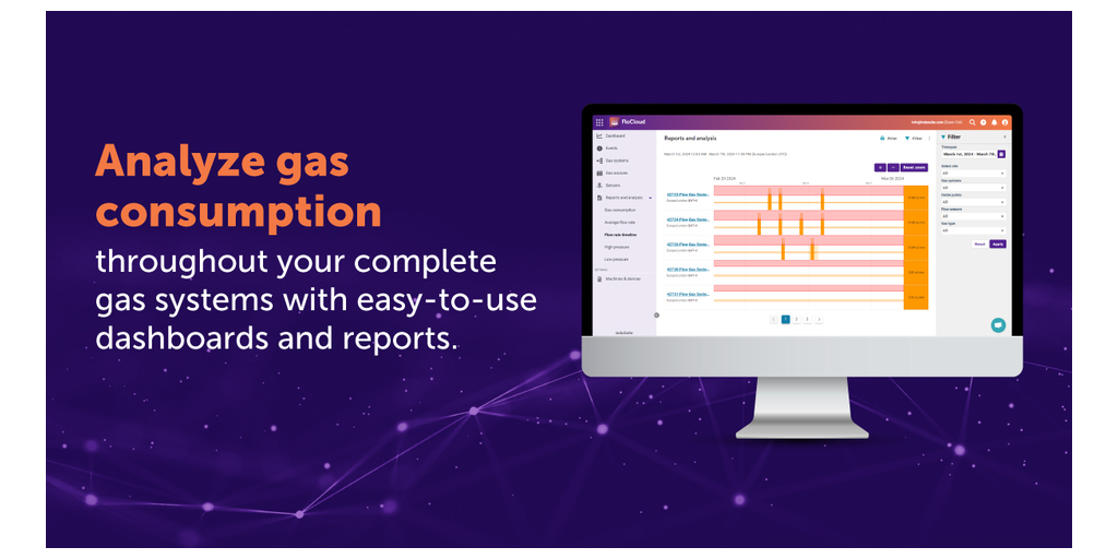 InduSuiteTM Launches FloCloud, a Cloud-Based Gas Monitoring Software